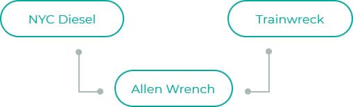 Allen-Wrench-dia