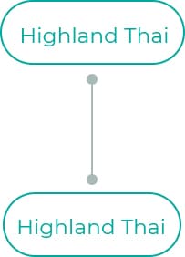Highland-Thai-1
