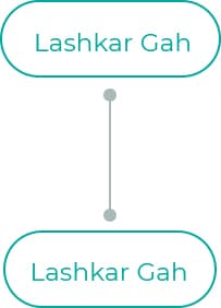 Lashkar-Gah-1