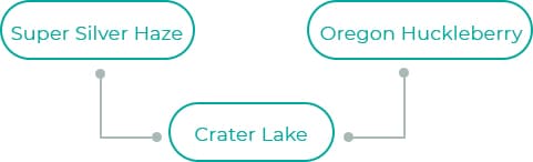 Crater-Lake