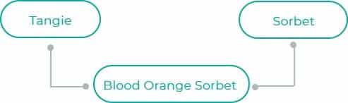 Blood-Orange-Sorbet