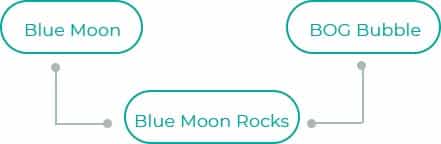 Blue-Moon-Rocks