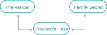 Crocketts-Haze