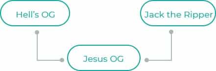Jesus-OG