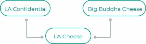 LA-Cheese
