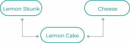 Lemon-Cake