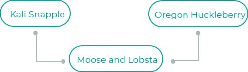 Moose-and-Lobsta