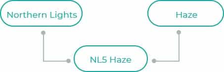 NL5-Haze