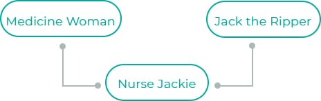 Nurse-Jackie