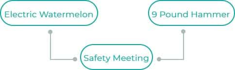 Safety-Meeting-1