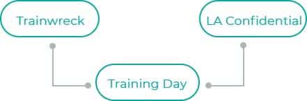 Training-Day