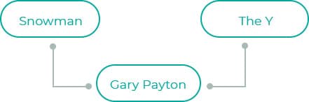 Gary-Payton-1