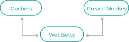 Wet-Betty