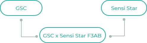 GSC-x-Sensi-Star-F3AB