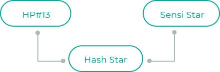 Hash-Star
