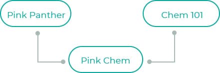 Pink-Chem